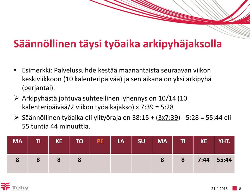 Arkipyhästä johtuva suhteellinen lyhennys on 10/14 (10 kalenteripäivää/2 viikon työaikajakso) x 7:39 = 5:28