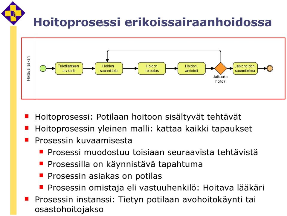 toisiaan seuraavista tehtävistä Prosessilla on käynnistävä tapahtuma Prosessin asiakas on potilas