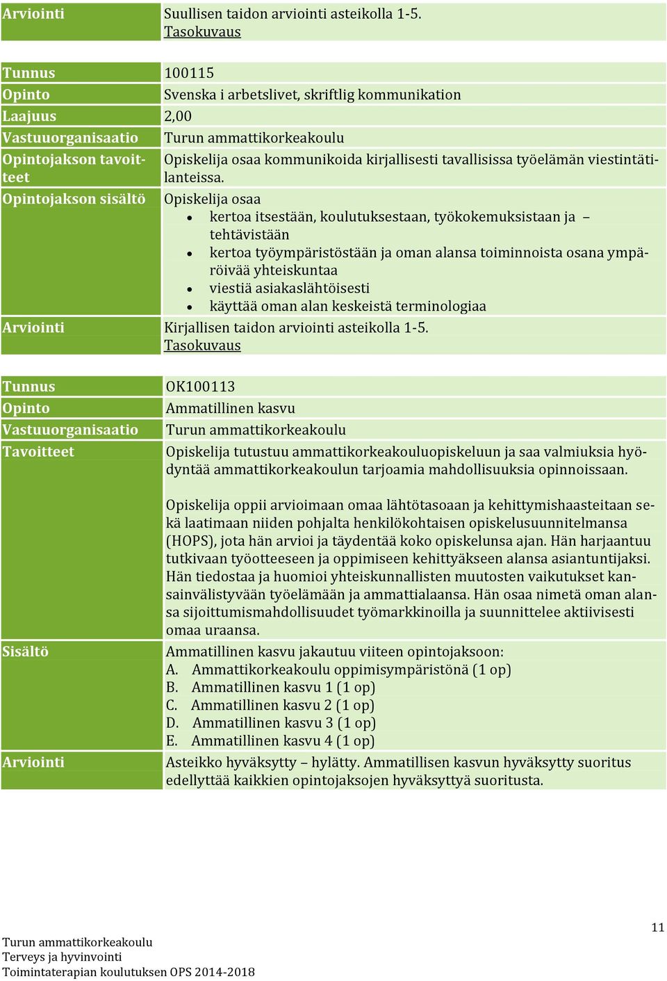 viestintätilanteissa.