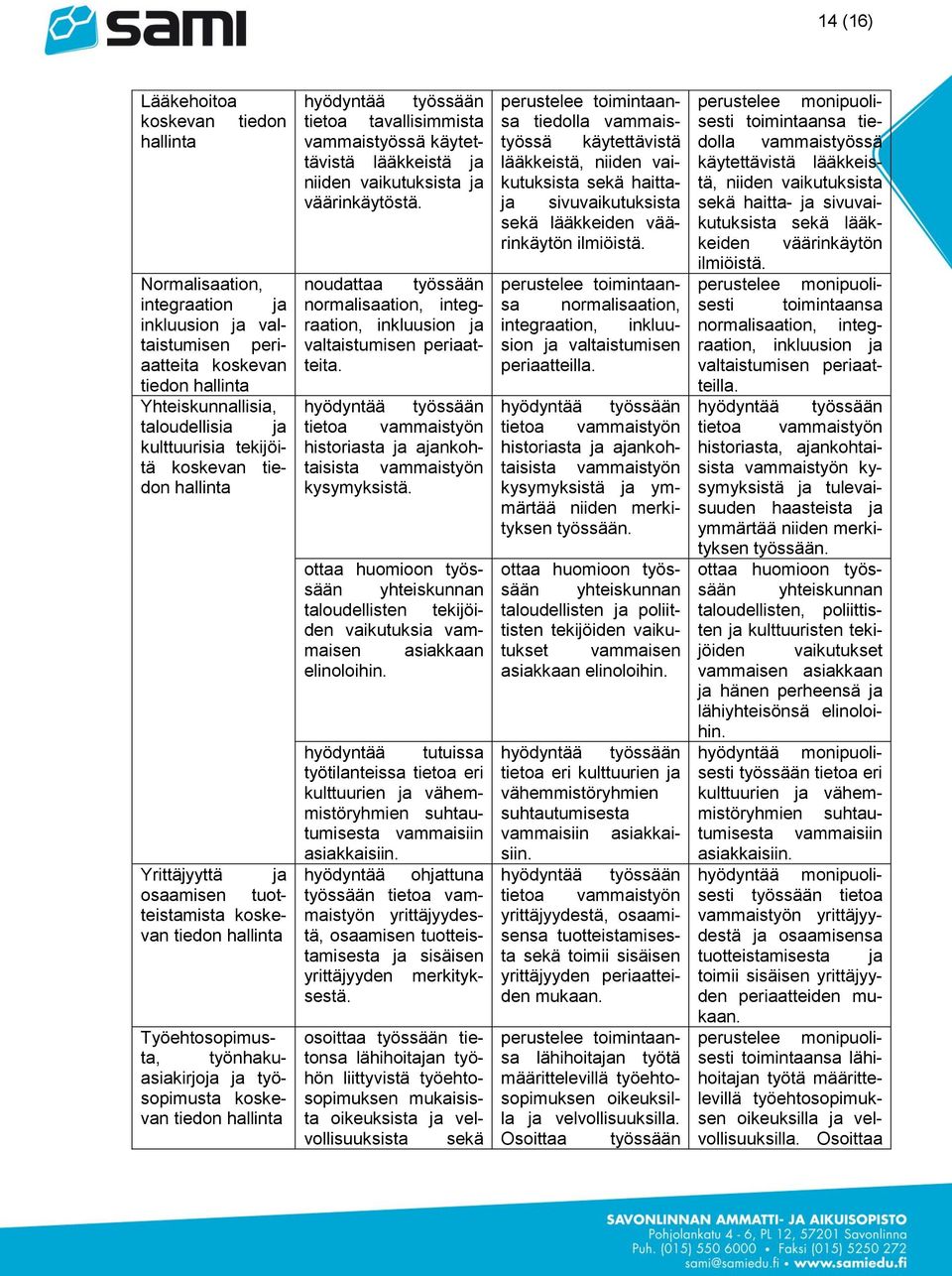 tavallisimmista vammaistyössä käytettävistä lääkkeistä ja niiden vaikutuksista ja väärinkäytöstä. noudattaa työssään normalisaation, integraation, inkluusion ja valtaistumisen periaatteita.