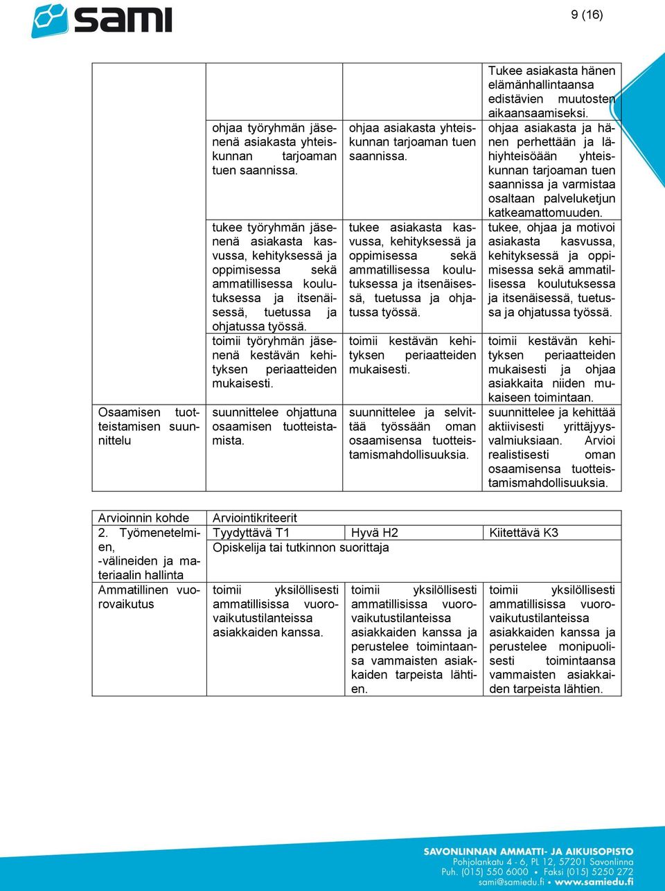 toimii työryhmän jäsenenä kestävän kehityksen periaatteiden mukaisesti. suunnittelee ohjattuna osaamisen tuotteistamista. ohjaa asiakasta yhteiskunnan tarjoaman tuen saannissa.