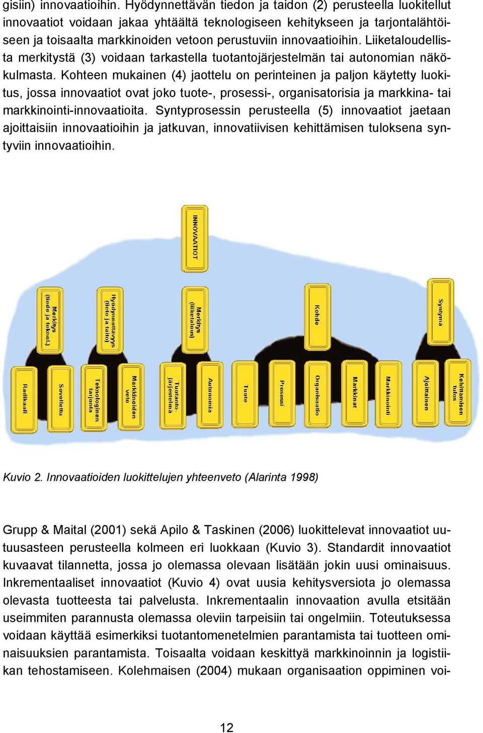 innovaatioihin. Liiketaloudellista merkitystä (3) voidaan tarkastella tuotantojärjestelmän tai autonomian näkökulmasta.