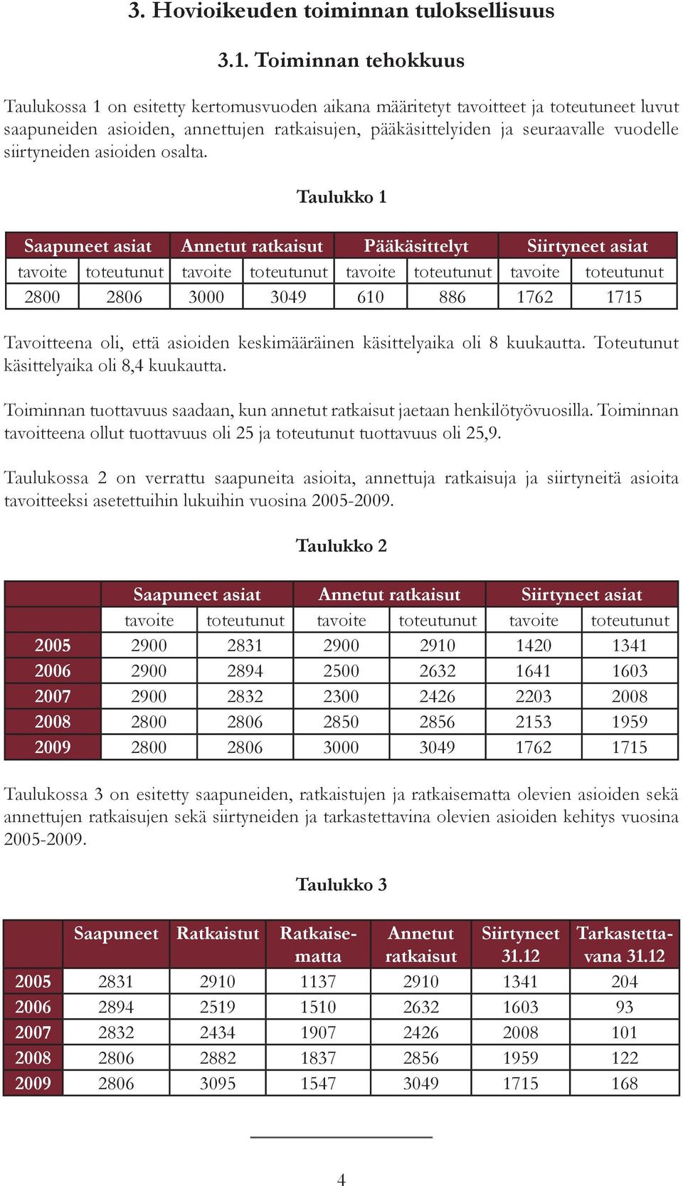 siirtyneiden asioiden osalta.