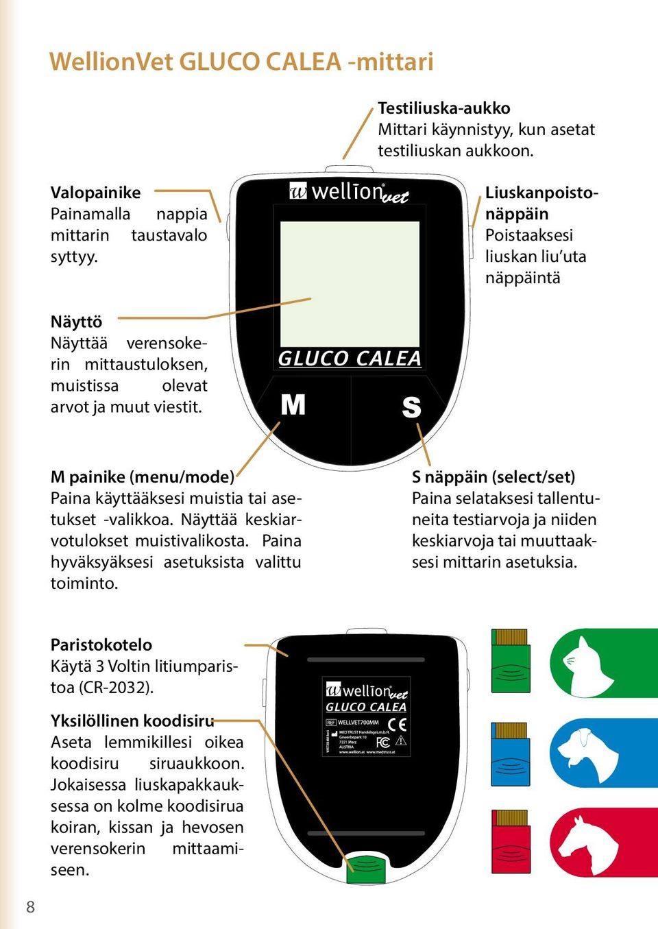 M painike (menu/mode) Paina käyttääksesi muistia tai asetukset -valikkoa. Näyttää keskiarvotulokset muistivalikosta. Paina hyväksyäksesi asetuksista valittu toiminto.