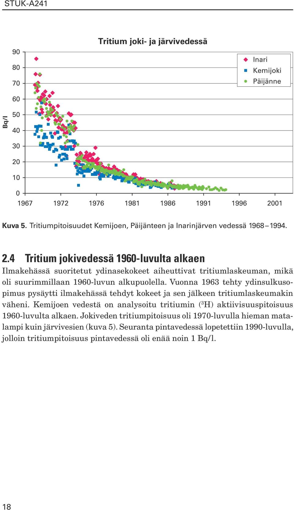 4 Tritium jokivedessä 1960-luvulta alkaen Ilmakehässä suoritetut ydinasekokeet aiheuttivat tritiumlaskeuman, mikä oli suurimmillaan 1960-luvun alkupuolella.