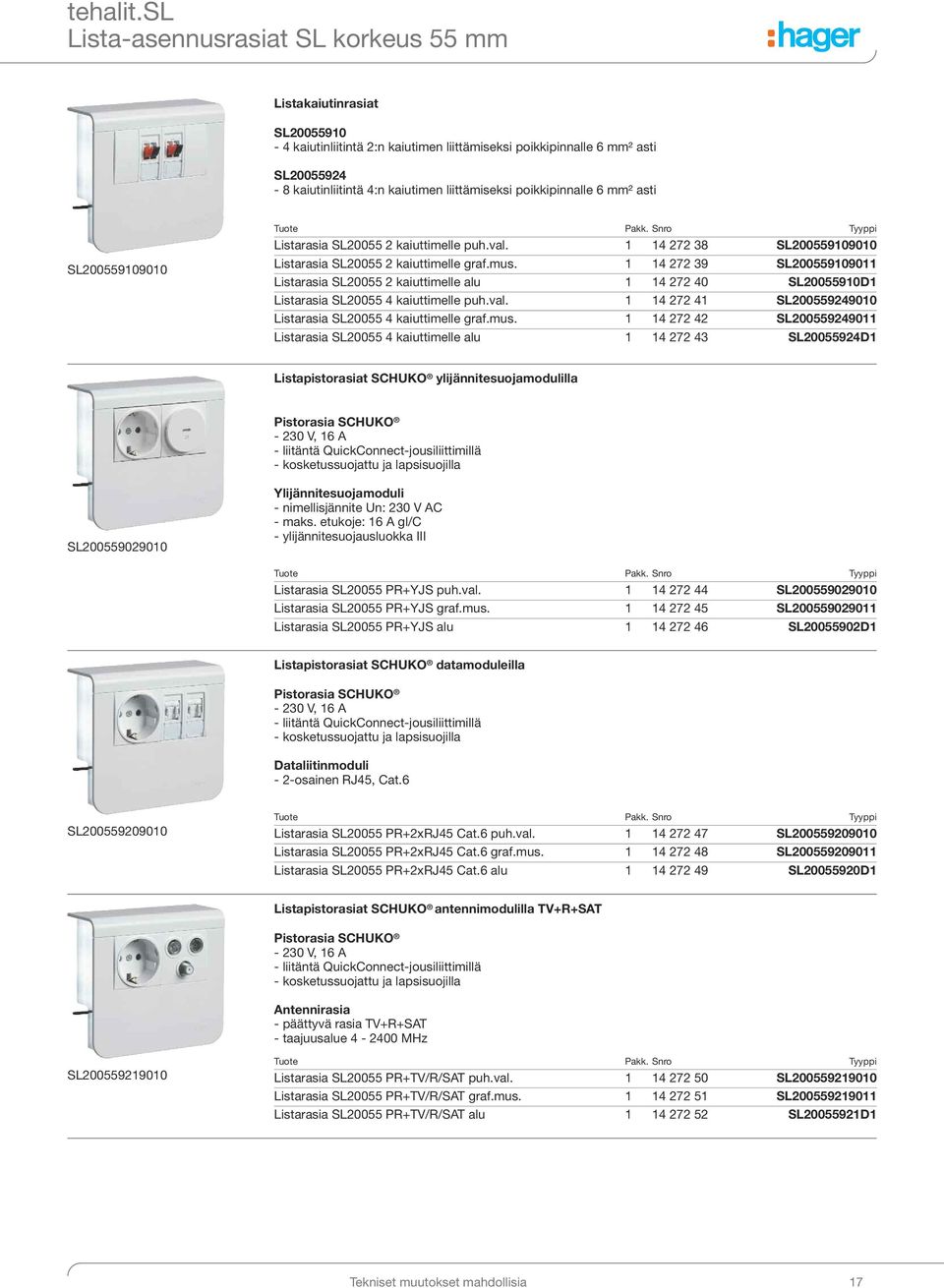 poikkipinnalle 6 mm² asti SL200559109010 Tuote Pakk. Listarasia SL20055 2 kaiuttimelle puh.val. 1 14 272 38 SL200559109010 Listarasia SL20055 2 kaiuttimelle graf.mus.