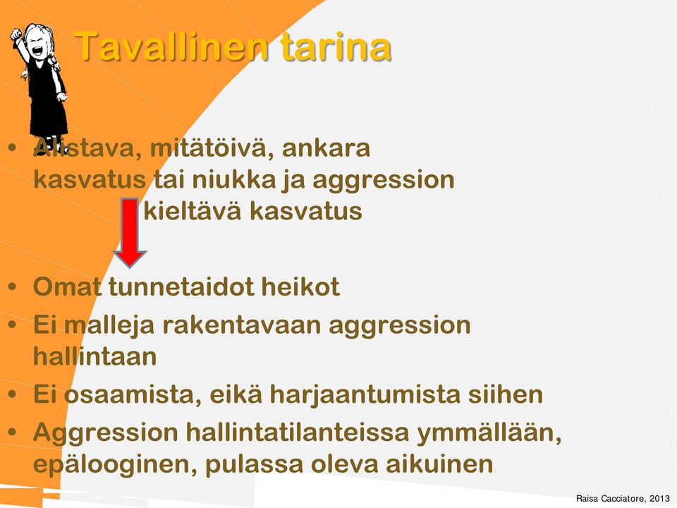 rakentavaan aggression hallintaan Ei osaamista, eikä harjaantumista