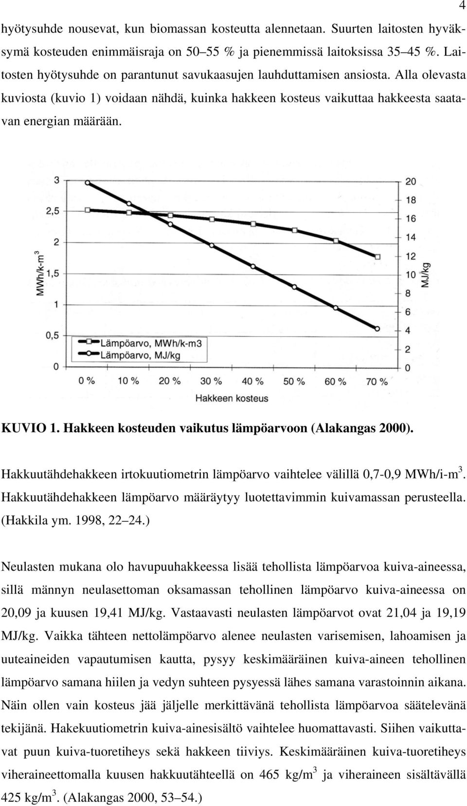 Hakkeen kosteuden vaikutus lämpöarvoon (Alakangas 2000). Hakkuutähdehakkeen irtokuutiometrin lämpöarvo vaihtelee välillä 0,7-0,9 MWh/i-m 3.