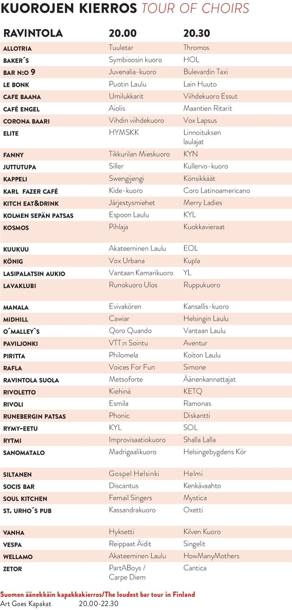 Ritarit CORONA BAARI Vihdin viihdekuoro Vox Lapsus ELITE HYMSKK Linnoituksen laulajat FANNY Tikkurilan Mieskuoro KYN JUTTUTUPA Siller Kullervo-kuoro KAPPELI Swengijengi Könsikkäät KARL FAZER CAFÉ