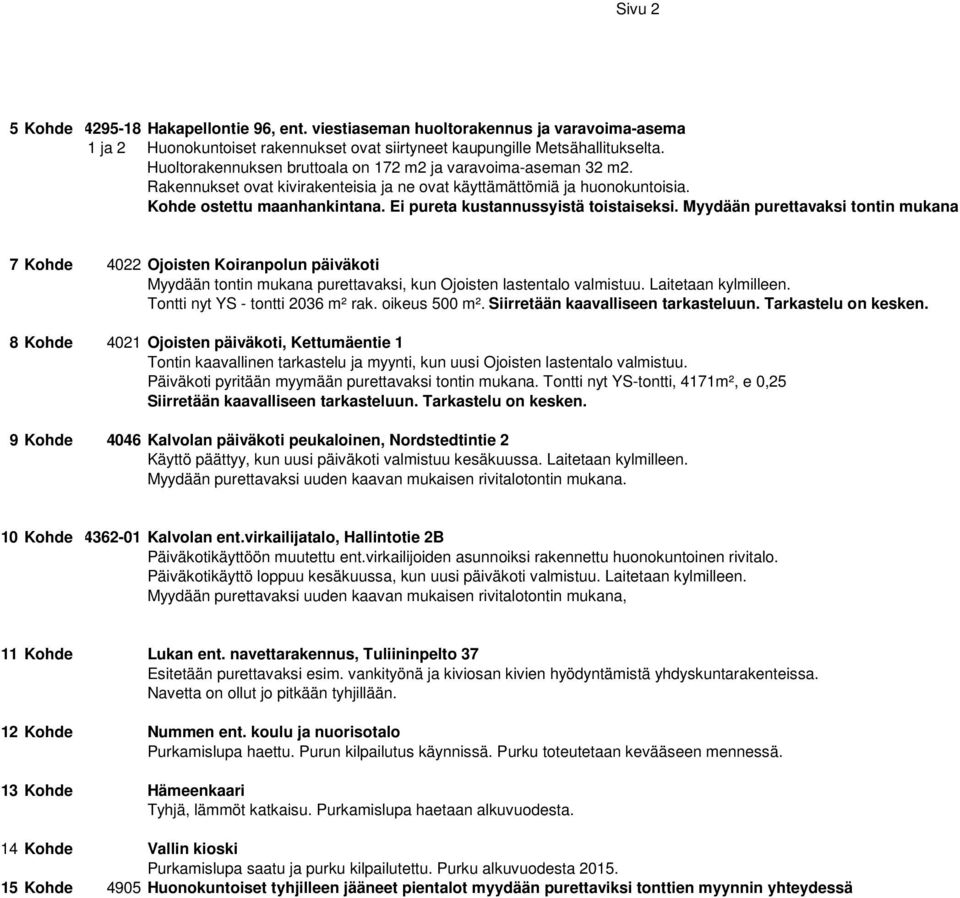 Ei pureta kustannussyistä toistaiseksi. Myydään purettavaksi tontin mukana 7 Kohde 4022 Ojoisten Koiranpolun päiväkoti Myydään tontin mukana purettavaksi, kun Ojoisten lastentalo valmistuu.