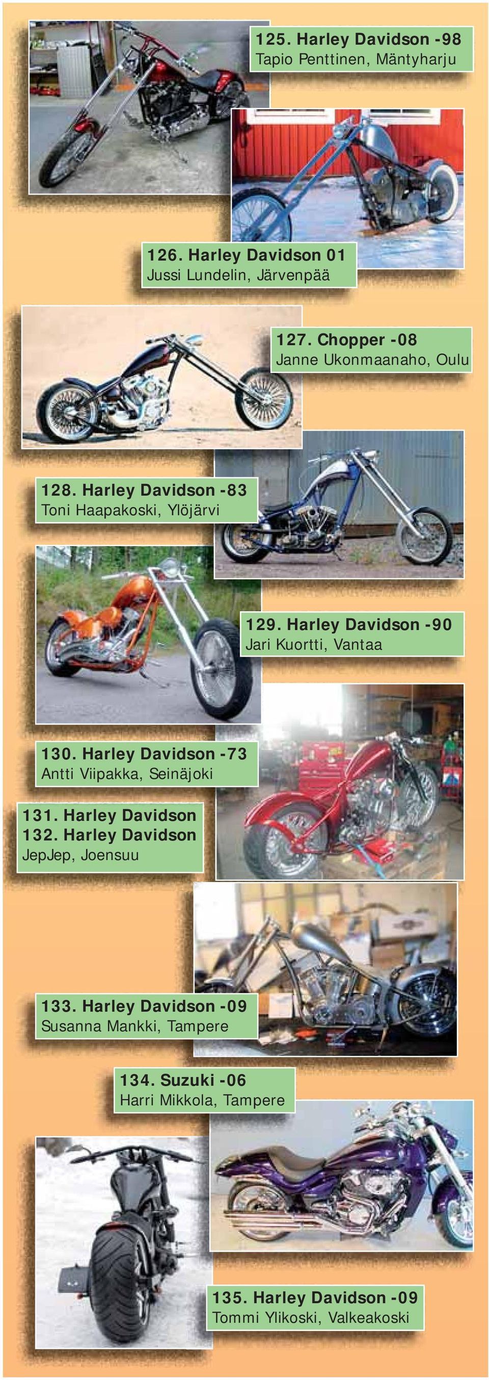Harley Davidson -90 Jari Kuortti, Vantaa 130. Harley Davidson -73 Antti Viipakka, Seinäjoki 131. Harley Davidson 132.