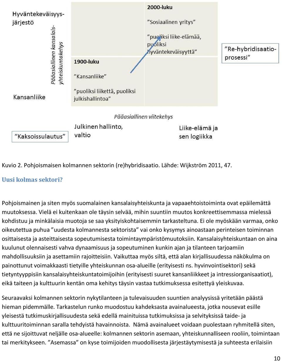 Vielä ei kuitenkaan ole täysin selvää, mihin suuntiin muutos konkreettisemmassa mielessä kohdistuu ja minkälaisia muotoja se saa yksityiskohtaisemmin tarkasteltuna.