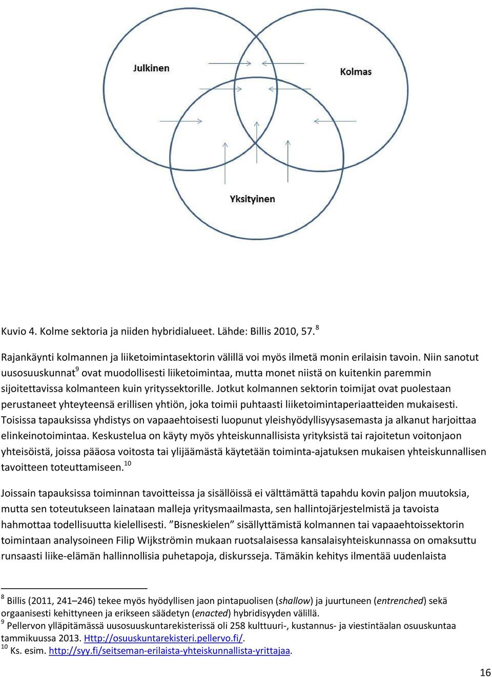 Jotkut kolmannen sektorin toimijat ovat puolestaan perustaneet yhteyteensä erillisen yhtiön, joka toimii puhtaasti liiketoimintaperiaatteiden mukaisesti.