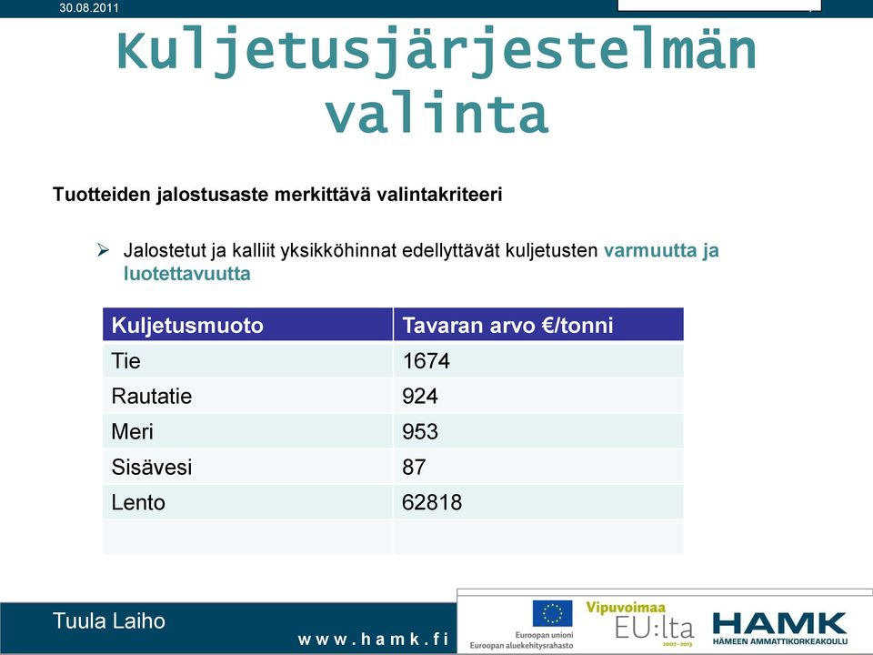 edellyttävät kuljetusten varmuutta ja luotettavuutta