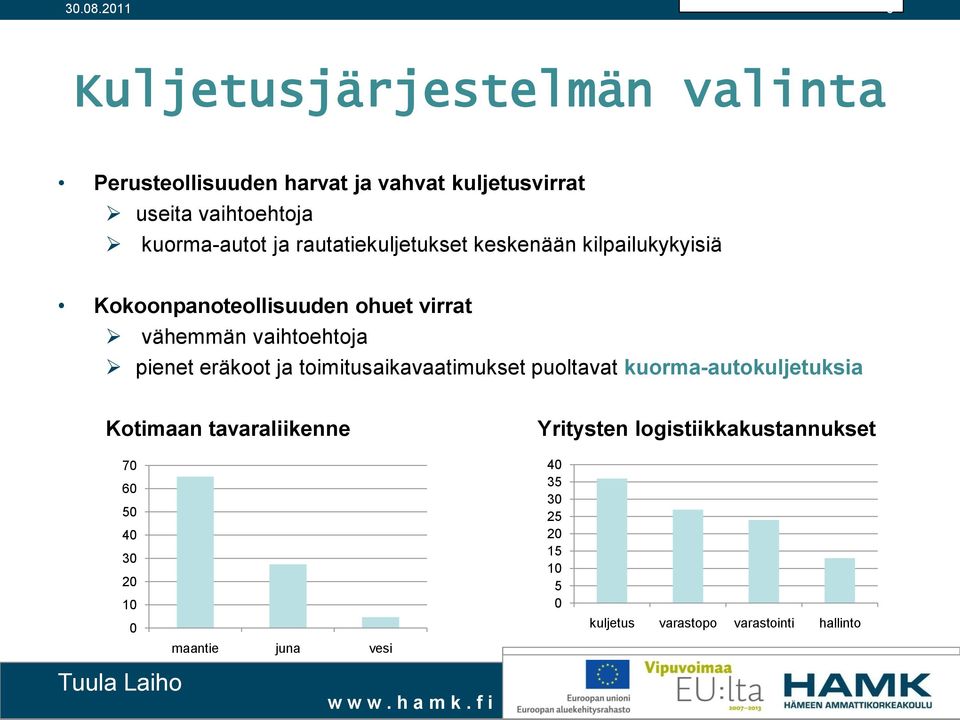 eräkoot ja toimitusaikavaatimukset puoltavat kuorma-autokuljetuksia Kotimaan tavaraliikenne Yritysten