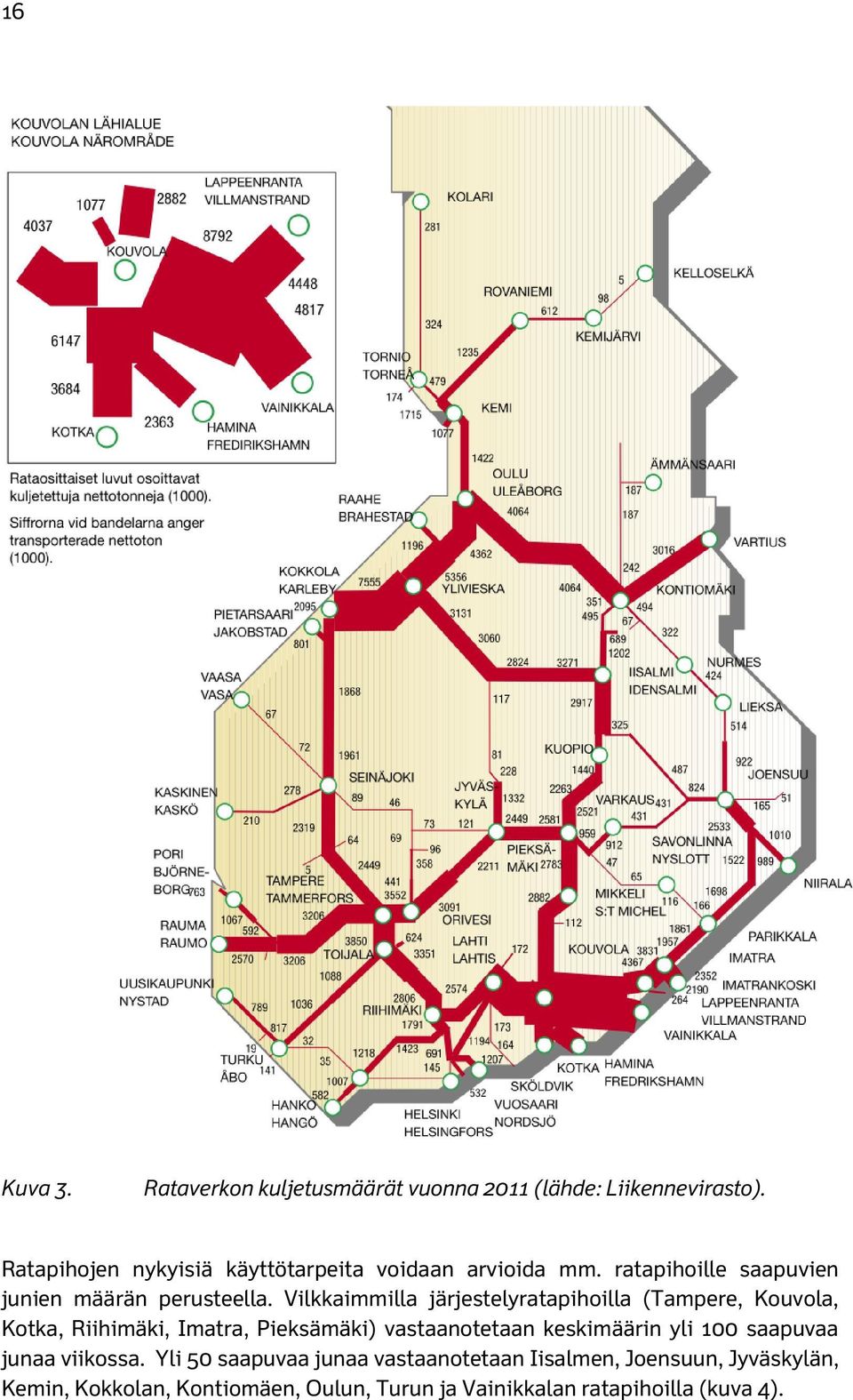 Vilkkaimmilla järjestelyratapihoilla (Tampere, Kouvola, Kotka, Riihimäki, Imatra, Pieksämäki) vastaanotetaan keskimäärin