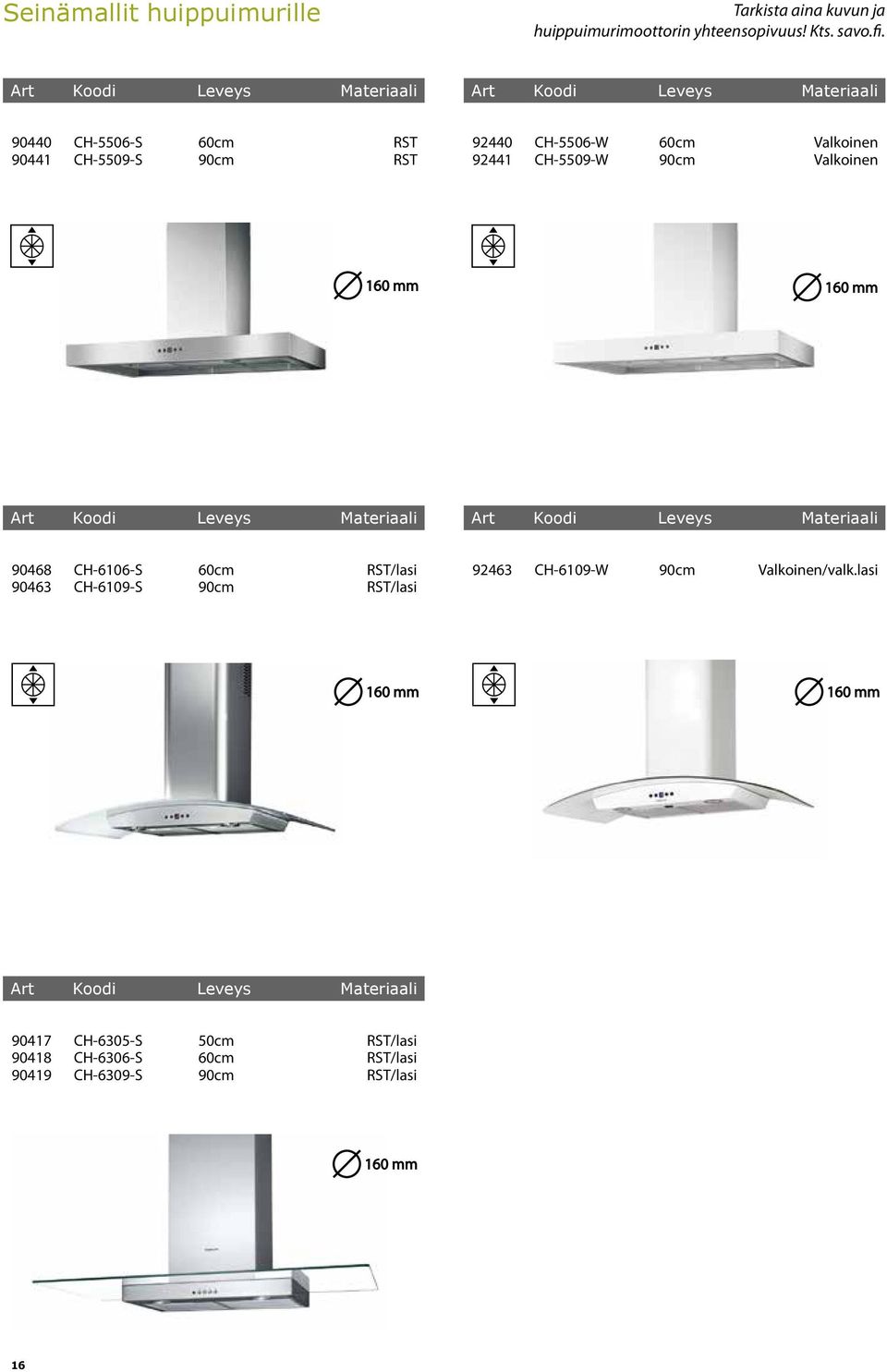 Valkoinen 90468 CH-6106-S 60cm RST/lasi 90463 CH-6109-S 90cm RST/lasi 92463 CH-6109-W 90cm