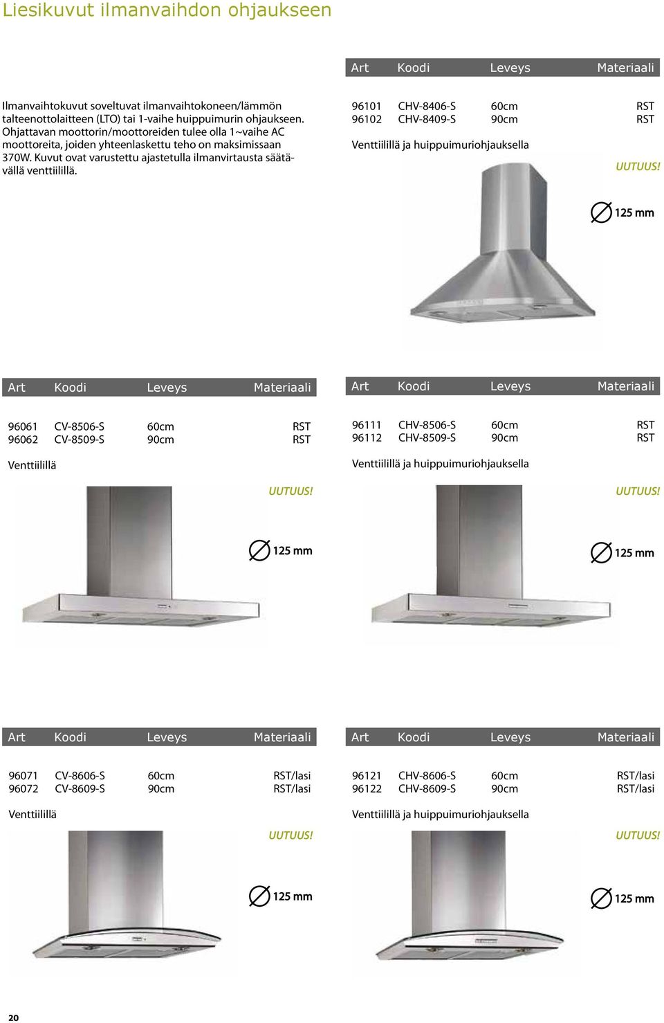 96101 CHV-8406-S 60cm RST 96102 CHV-8409-S 90cm RST Venttiilillä ja huippuimuriohjauksella 96061 CV-8506-S 60cm RST 96062 CV-8509-S 90cm RST Venttiilillä 96111 CHV-8506-S 60cm RST 96112