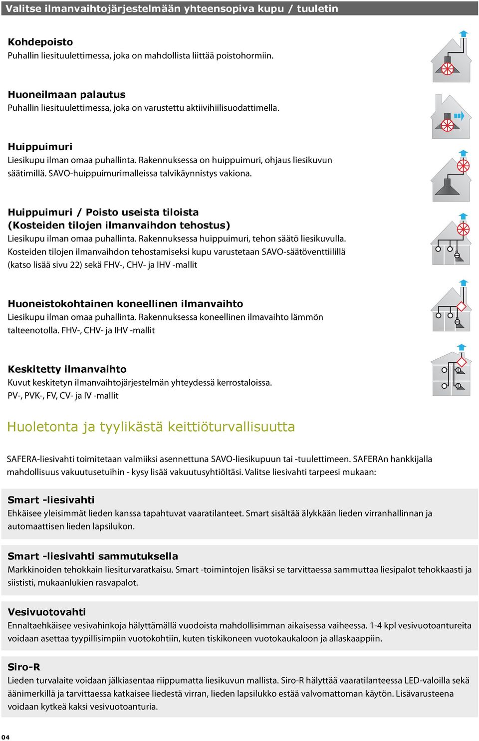 SAVO-huippuimurimalleissa talvikäynnistys vakiona. Huippuimuri / Poisto useista tiloista (Kosteiden tilojen ilmanvaihdon tehostus) Liesikupu ilman omaa puhallinta.