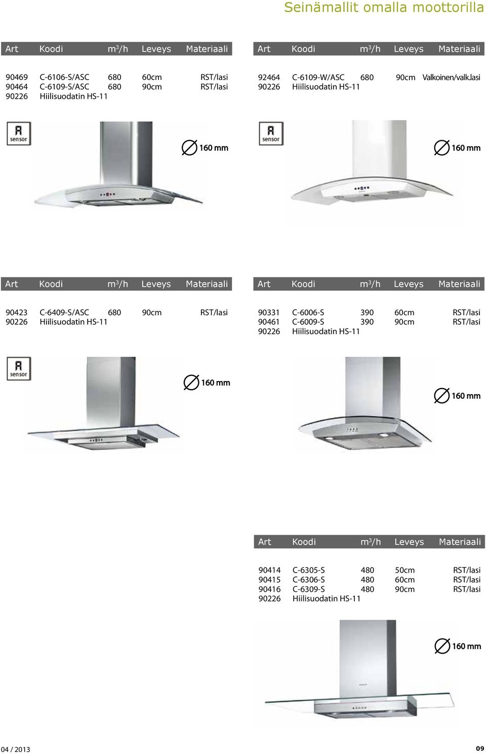 lasi 90423 C-6409-S/ASC 680 90cm RST/lasi 90331 C-6006-S 390 60cm RST/lasi 90461 C-6009-S