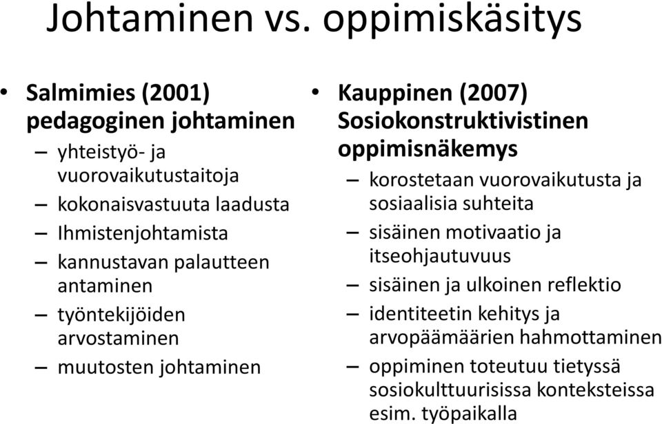 kannustavan palautteen antaminen työntekijöiden arvostaminen muutosten johtaminen Kauppinen (2007) Sosiokonstruktivistinen