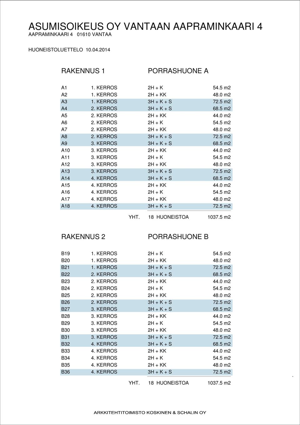 K 2H + K 2H + K YHT. 18 HUONEISTO 1037.