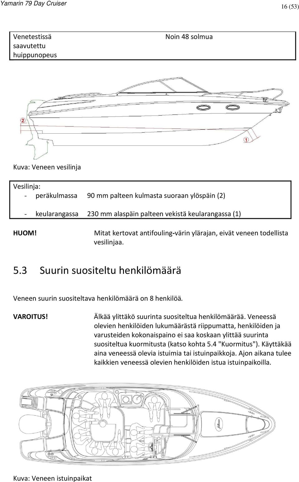 3 Suurin suositeltu henkilömäärä Veneen suurin suositeltava henkilömäärä on 8 henkilöä. VAROITUS! Älkää ylittäkö suurinta suositeltua henkilömäärää.