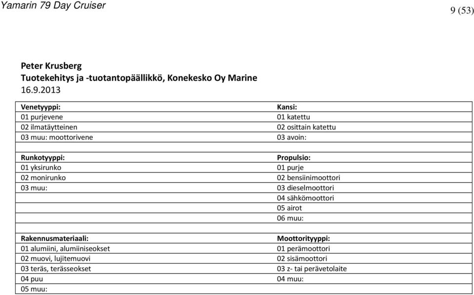 bensiinimoottori 03 muu: 03 dieselmoottori 04 sähkömoottori 05 airot 06 muu: Rakennusmateriaali: Moottorityyppi: 01 alumiini,