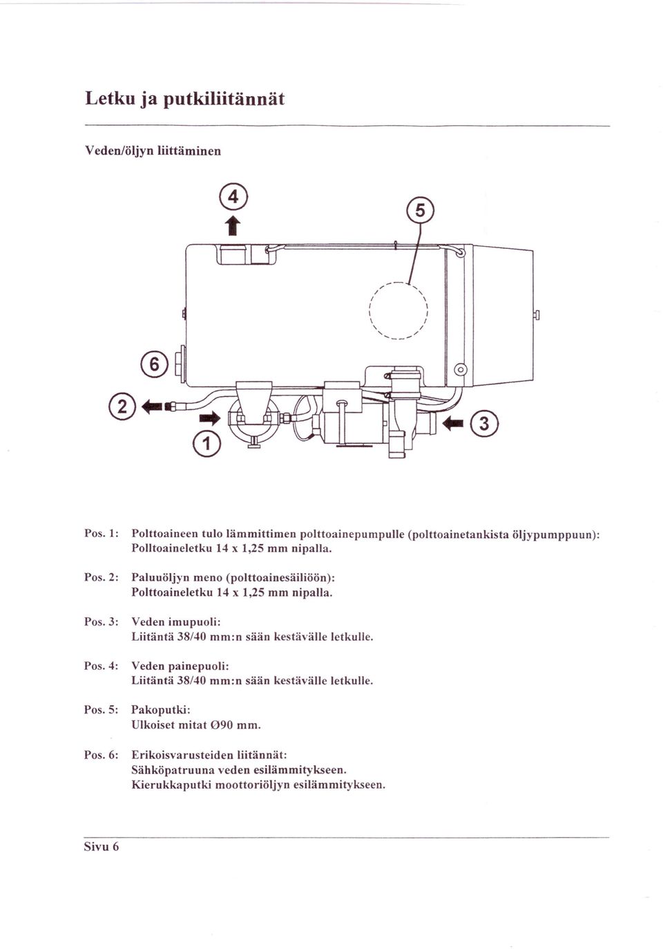 2: Paluuöljyn meno (polttoainesäiliöön): Polttoaineletku 14 x 1,25 mm nipalla. Pos.3: Pos.4: Pos.