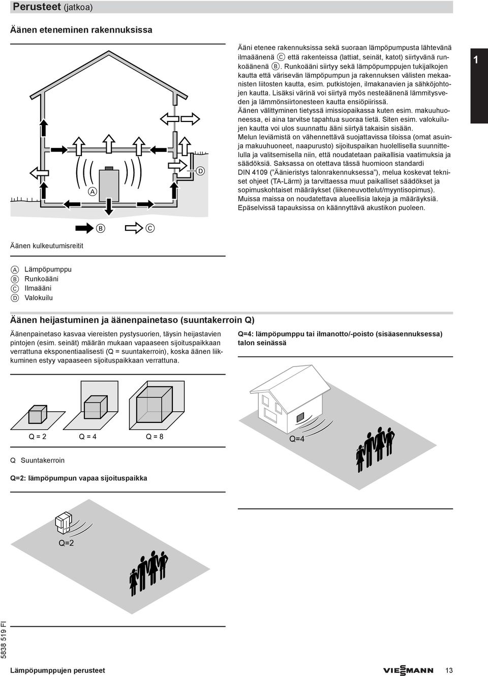 Lisäksi värinä voi siirtyä myös nesteäänenä lämmitysveden ja lämmönsiirtonesteen kautta ensiöpiirissä. Äänen välittyminen tietyssä imissiopaikassa kuten esim.