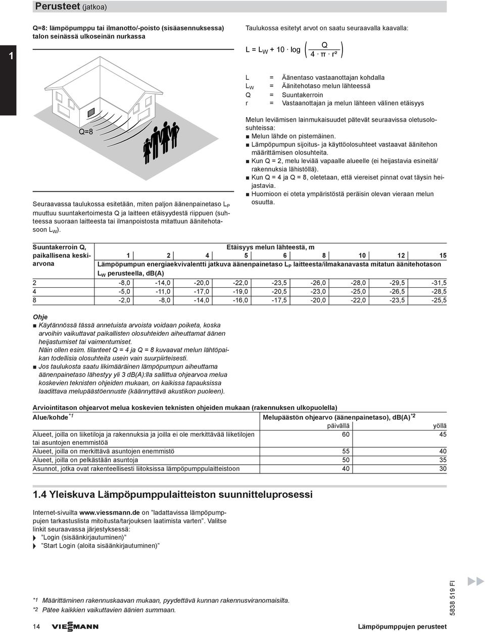 L = Äänentaso vastaanottajan kohdalla L W = Äänitehotaso melun lähteessä Q = Suuntakerroin r = Vastaanottajan ja melun lähteen välinen etäisyys Melun leviämisen lainmukaisuudet pätevät seuraavissa