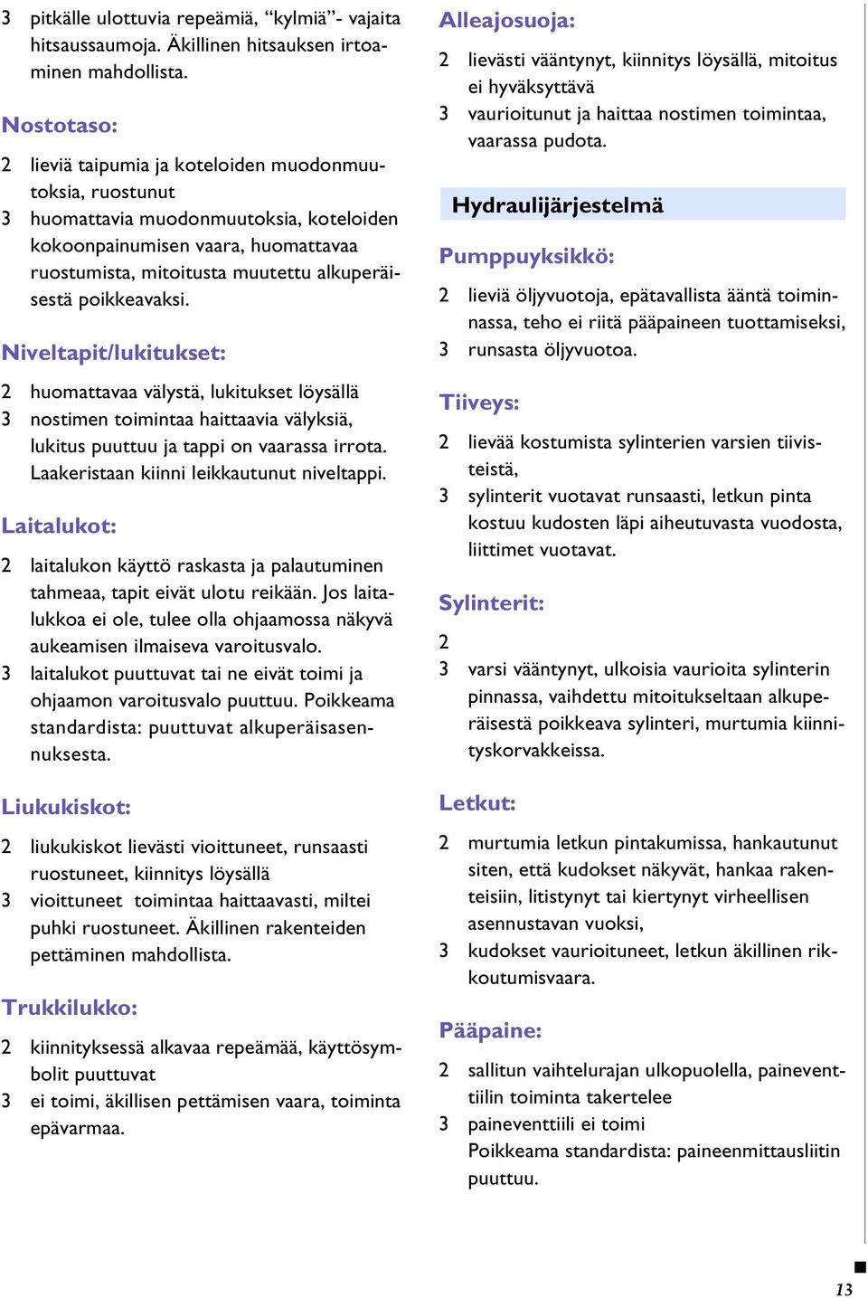 poikkeavaksi. Niveltapit/lukitukset: 2 huomattavaa välystä, lukitukset löysällä nostimen toimintaa haittaavia välyksiä, lukitus puuttuu ja tappi on vaarassa irrota.