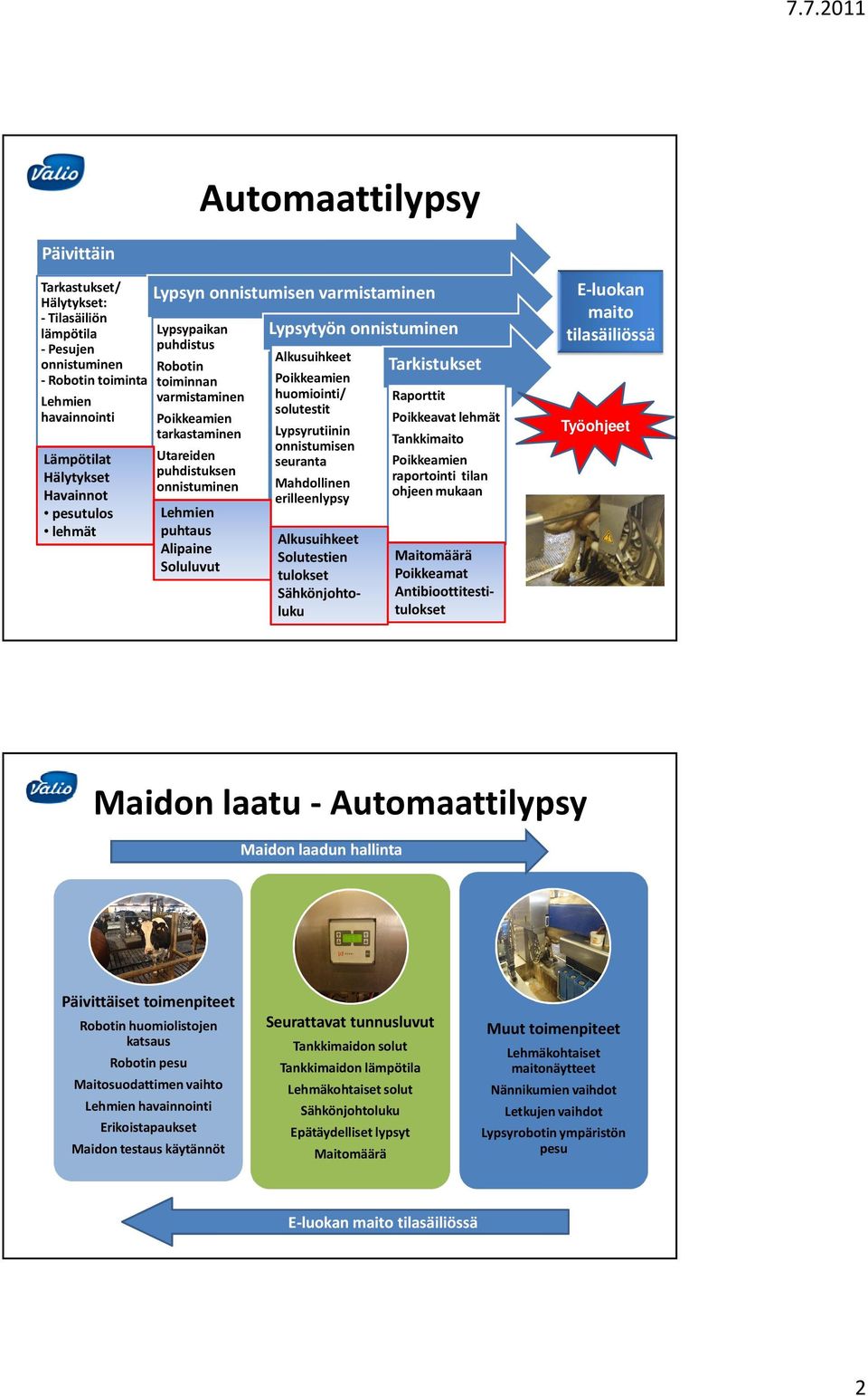 Mahdollinen erilleenlypsy Solutestien tulokset Tarkistukset Raporttit Poikkeavat lehmät Tankki raportointi tilan Maitomäärä Poikkeamat Antibioottitestitulokset Maidon laatu - Automaattilypsy Robotin