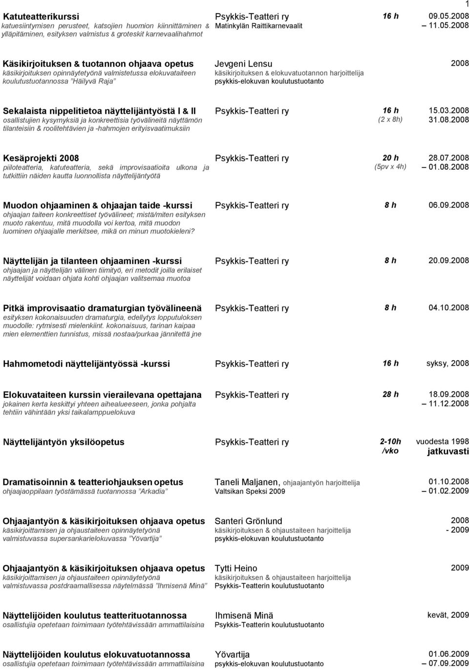 2008 Käsikirjoituksen & tuotannon ohjaava opetus käsikirjoituksen opinnäytetyönä valmistetussa elokuvataiteen koulutustuotannossa Häilyvä Raja Jevgeni Lensu käsikirjoituksen & elokuvatuotannon