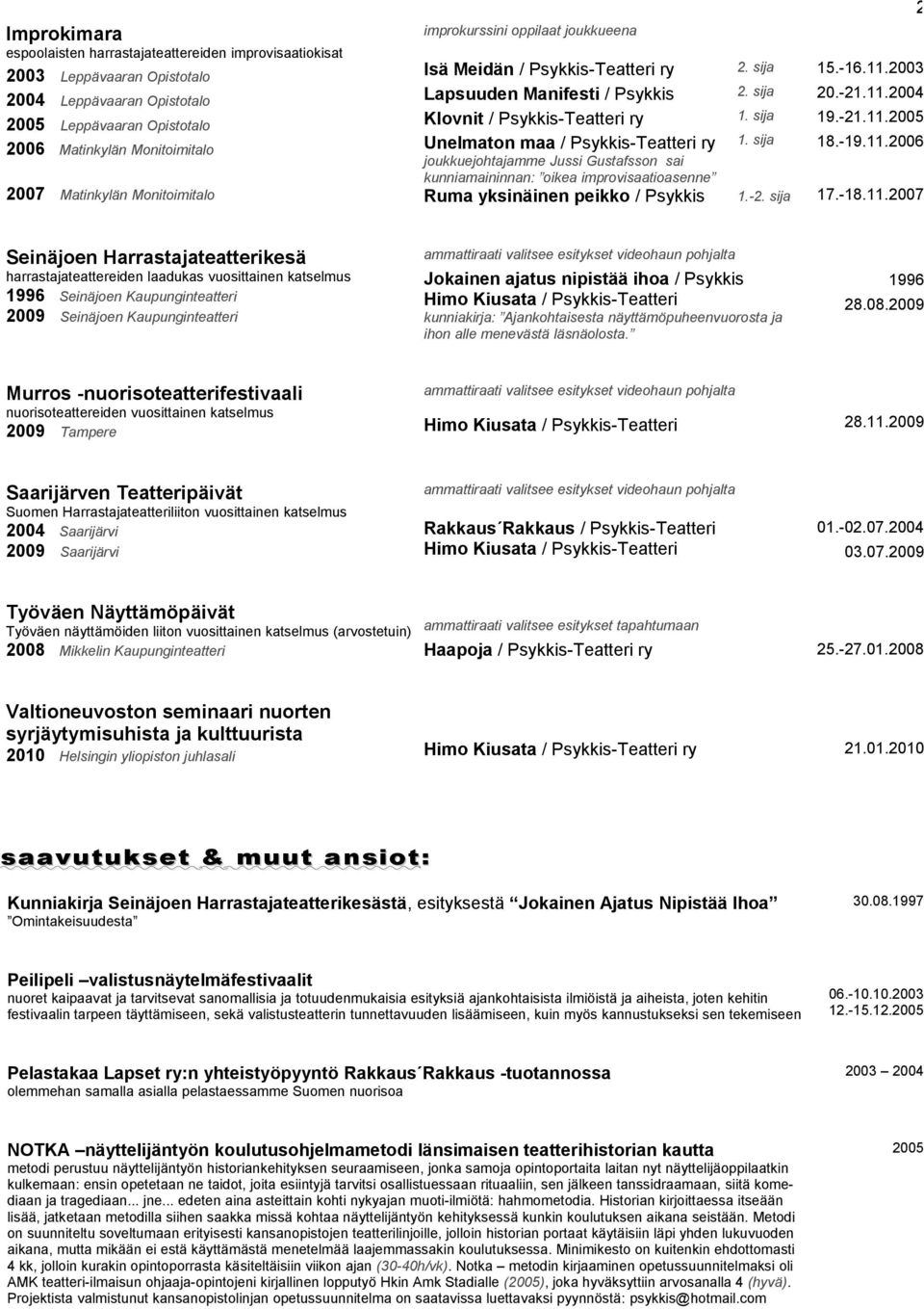 Ruma yksinäinen peikko / Psykkis 2. sija 2. sija 1. sija 1. sija 1.-2. sija 15.-16.11.