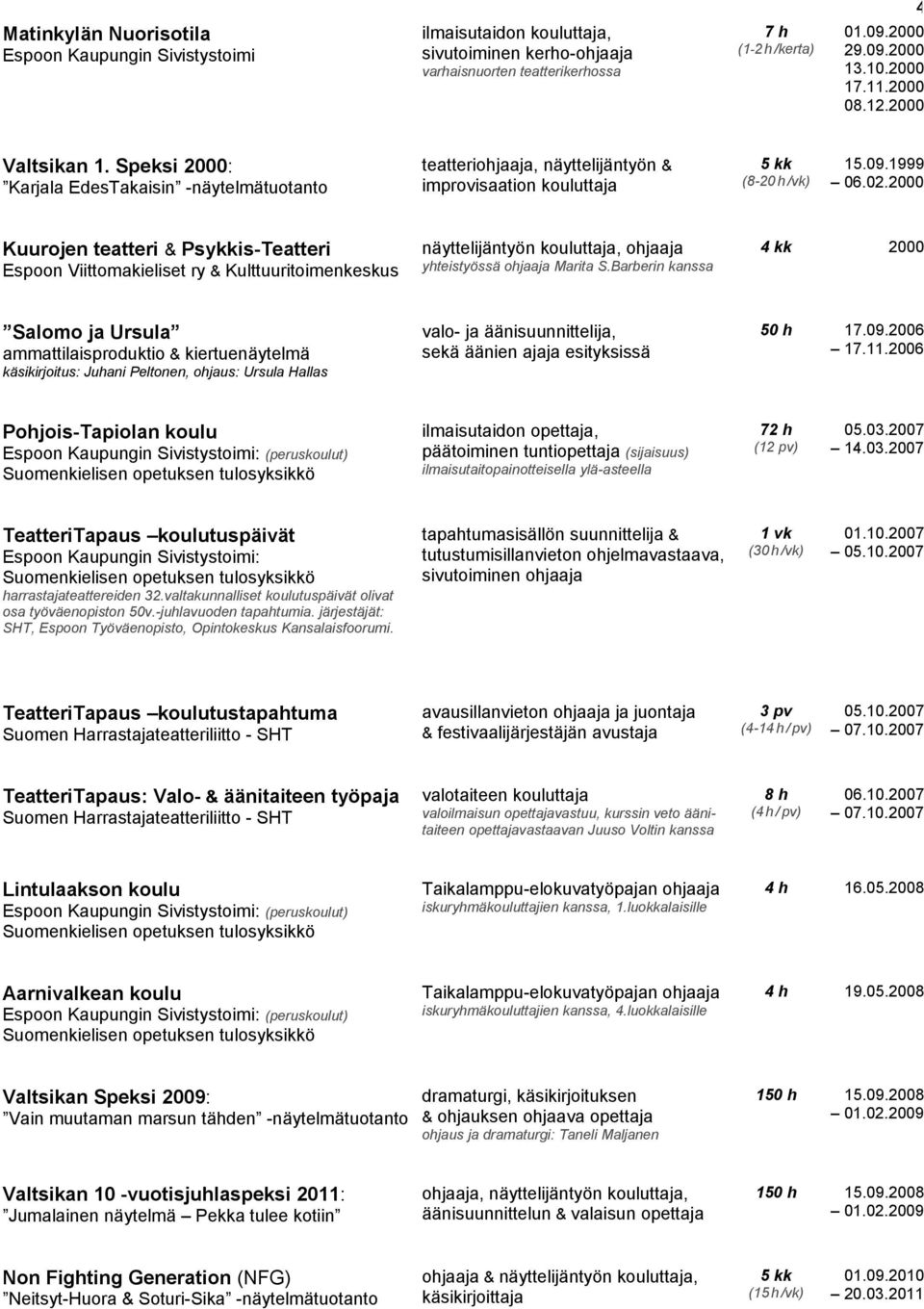 2000 Kuurojen teatteri & Psykkis-Teatteri Espoon Viittomakieliset ry & Kulttuuritoimenkeskus näyttelijäntyön kouluttaja, ohjaaja yhteistyössä ohjaaja Marita S.