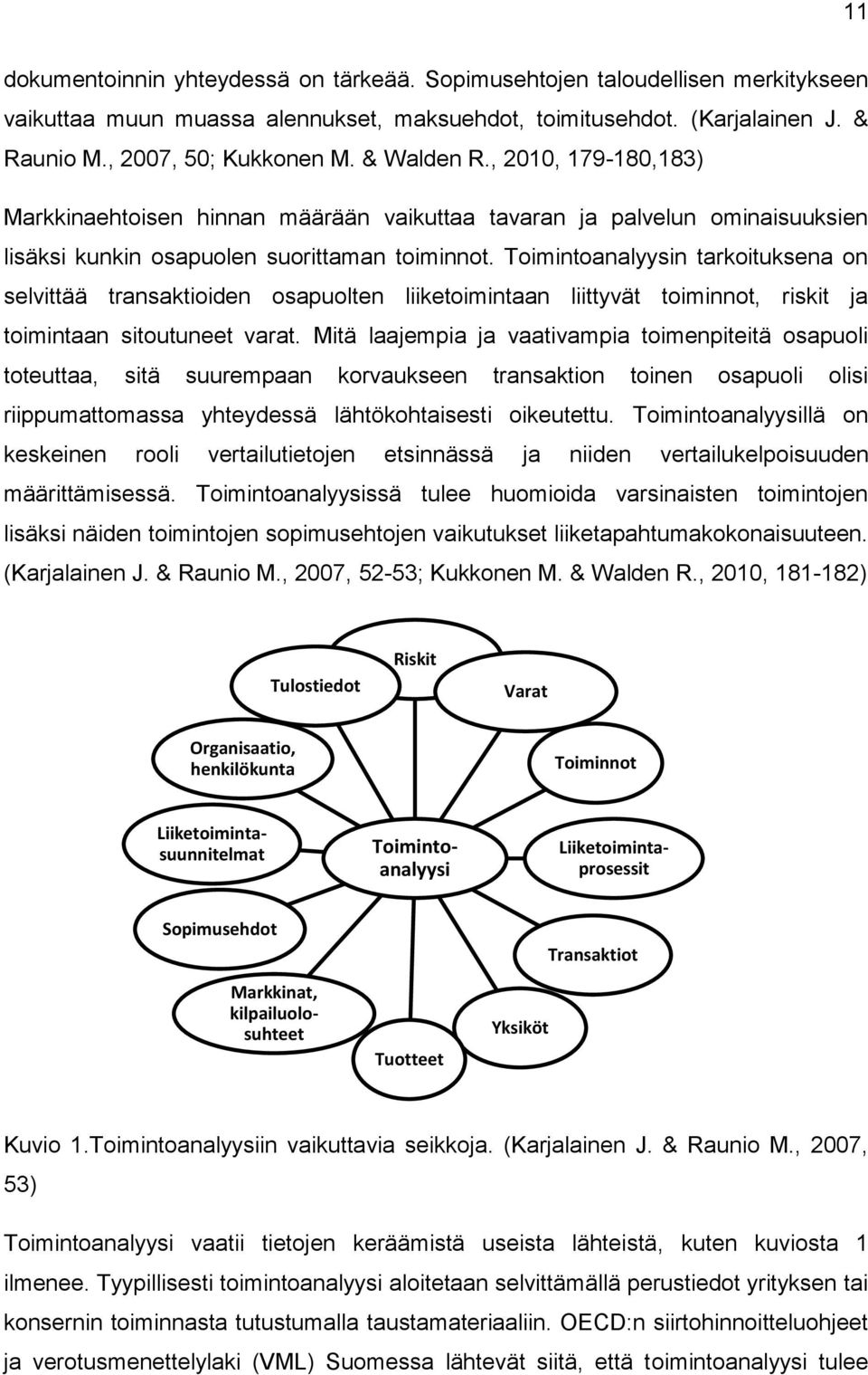 Toimintoanalyysin tarkoituksena on selvittää transaktioiden osapuolten liiketoimintaan liittyvät toiminnot, riskit ja toimintaan sitoutuneet varat.