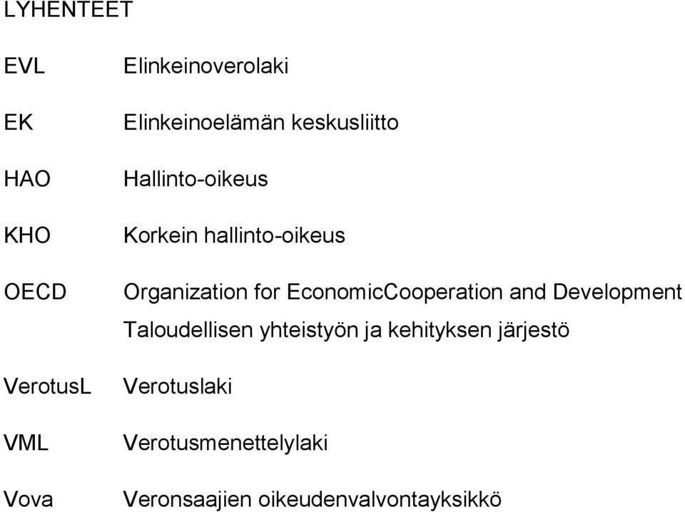 Organization for EconomicCooperation and Development Taloudellisen