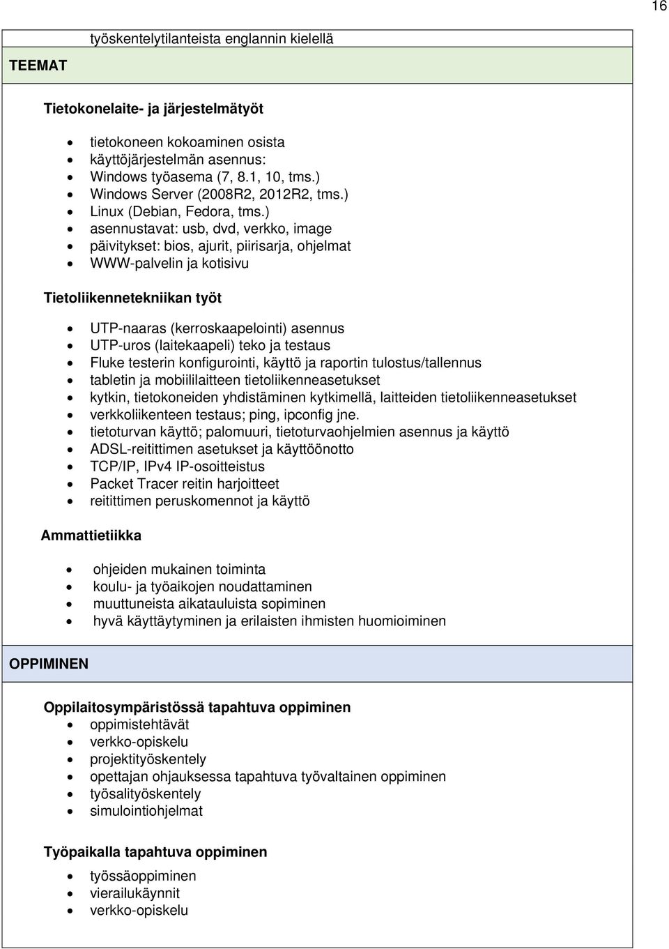 ) asennustavat: usb, dvd, verkko, image päivitykset: bios, ajurit, piirisarja, ohjelmat WWW-palvelin ja kotisivu Tietoliikennetekniikan työt UTP-naaras (kerroskaapelointi) asennus UTP-uros