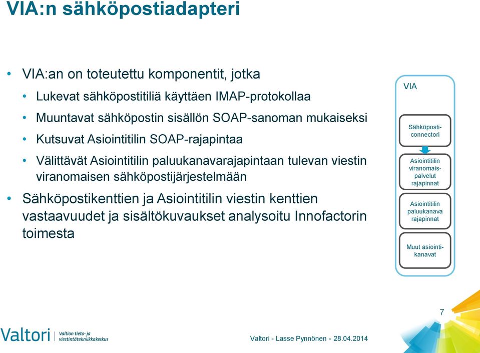 tulevan viestin viranomaisen sähköpostijärjestelmään Sähköpostikenttien ja viestin kenttien vastaavuudet ja