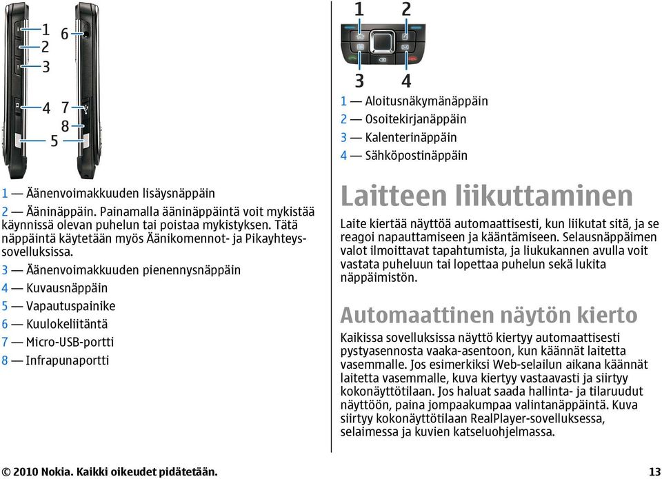 3 Äänenvoimakkuuden pienennysnäppäin 4 Kuvausnäppäin 5 Vapautuspainike 6 Kuulokeliitäntä 7 Micro-USB-portti 8 Infrapunaportti Laitteen liikuttaminen Laite kiertää näyttöä automaattisesti, kun