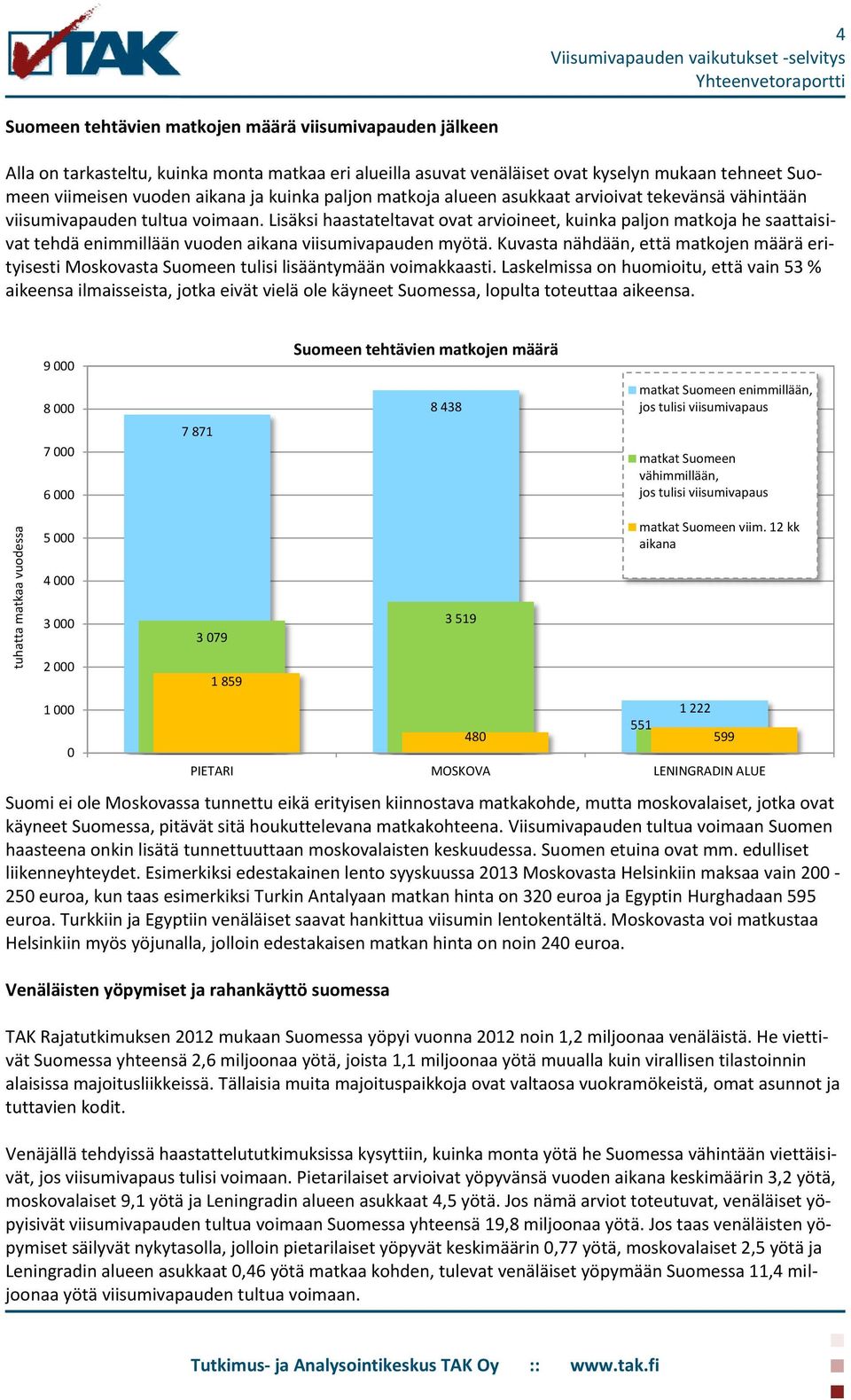 Lisäksi haastateltavat ovat arvioineet, kuinka paljon matkoja he saattaisivat tehdä enimmillään vuoden aikana viisumivapauden myötä.