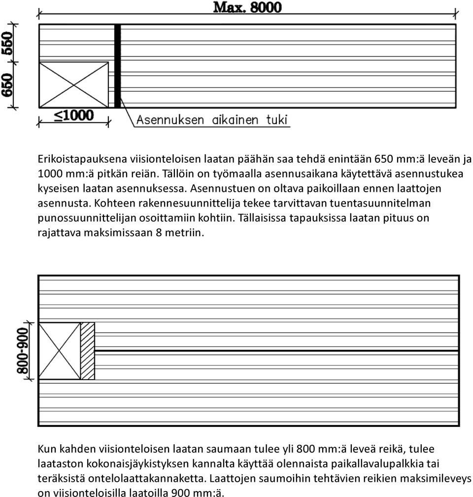 Kohteen rakennesuunnittelija tekee tarvittavan tuentasuunnitelman punossuunnittelijan osoittamiin kohtiin. Tällaisissa tapauksissa laatan pituus on rajattava maksimissaan 8 metriin.