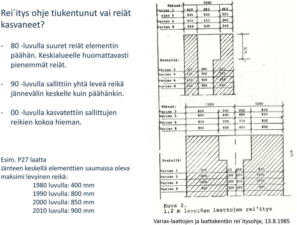 - 00 -luvulla kasvatettiin sallittujen reikien kokoa hieman. Esim.