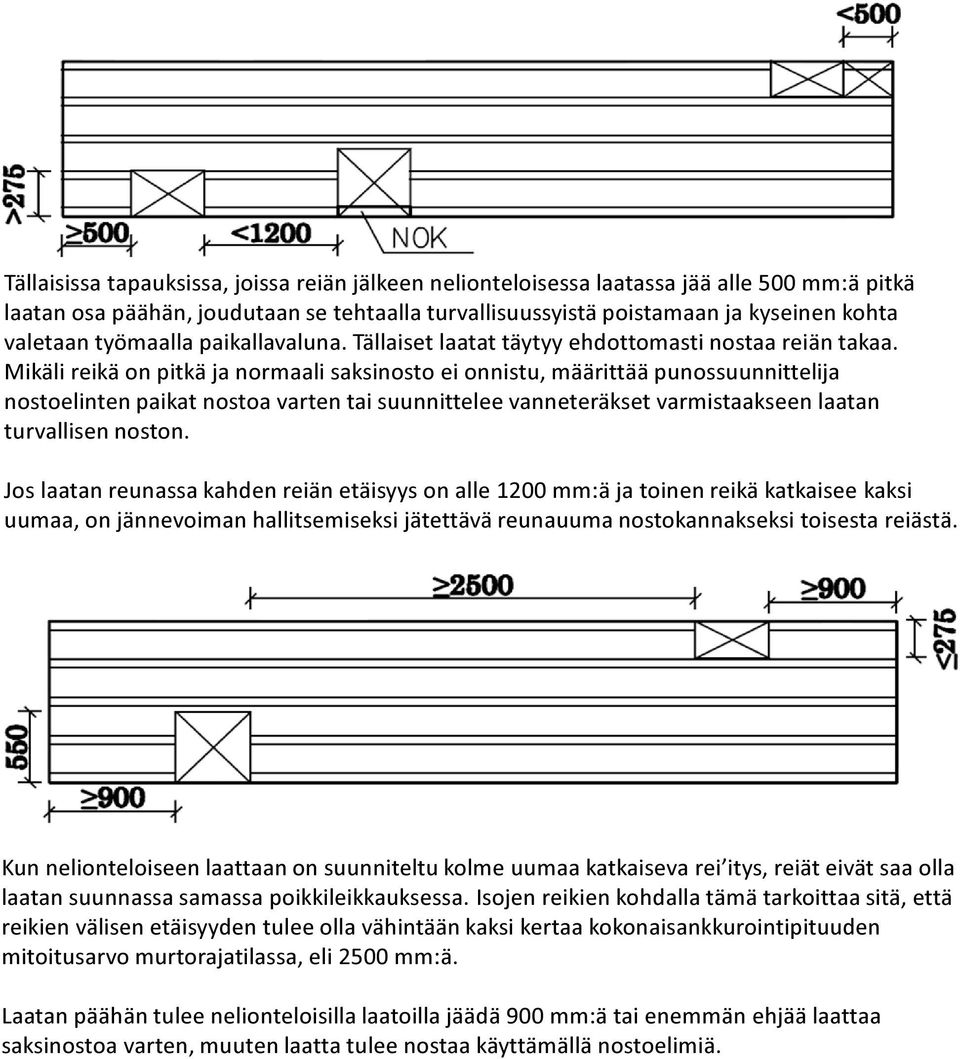 Mikäli reikä on pitkä ja normaali saksinosto ei onnistu, määrittää punossuunnittelija nostoelinten paikat nostoa varten tai suunnittelee vanneteräkset varmistaakseen laatan turvallisen noston.