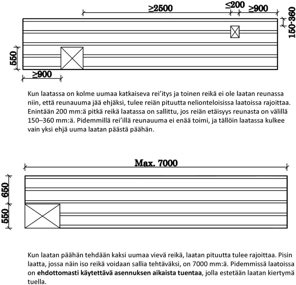 Pidemmillä rei illä reunauuma ei enää toimi, ja tällöin laatassa kulkee vain yksi ehjä uuma laatan päästä päähän.