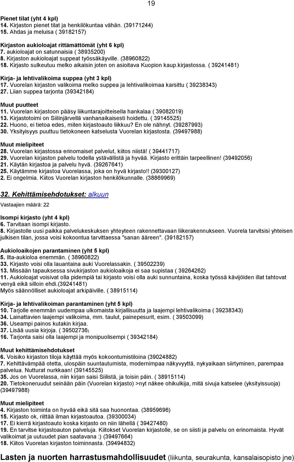 ( 39241481) Kirja- ja lehtivalikoima suppea (yht 3 kpl) 17. Vuorelan kirjaston valikoima melko suppea ja lehtivalikoimaa karsittu ( 39238343) 27. Liian suppea tarjonta (39342184) Muut puutteet 11.
