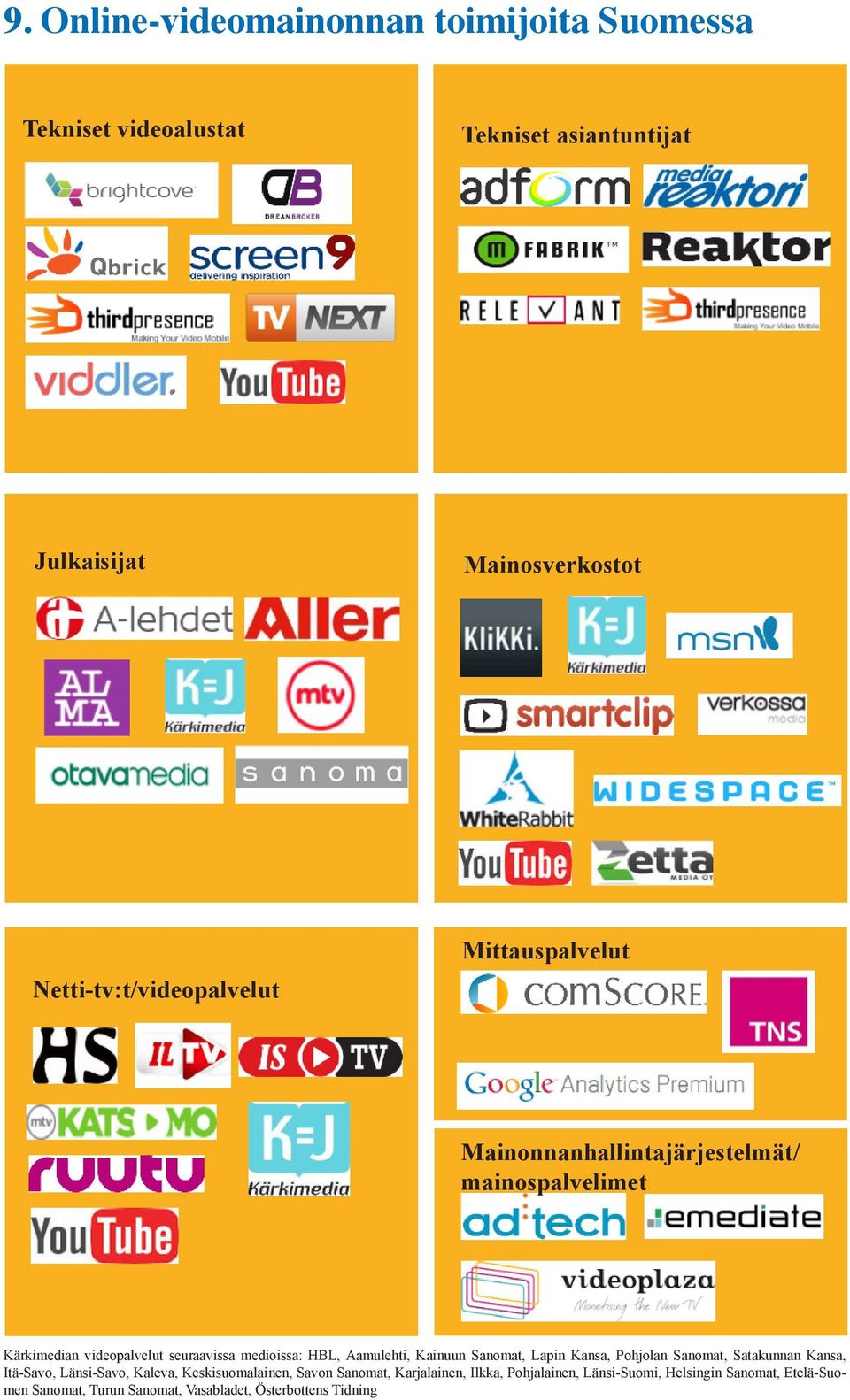 medioissa: HBL, Aamulehti, Kainuun Sanomat, Lapin Kansa, Pohjolan Sanomat, Satakunnan Kansa, Itä-Savo, Länsi-Savo, Kaleva,