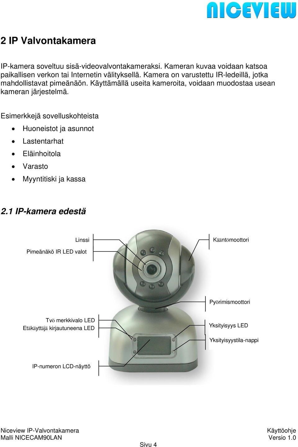 Esimerkkejä sovelluskohteista Huoneistot ja asunnot Lastentarhat Eläinhoitola Varasto Myyntitiski ja kassa 2.