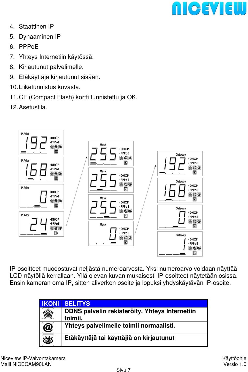 Yksi numeroarvo voidaan näyttää LCD-näytöllä kerrallaan. Yllä olevan kuvan mukaisesti IP-osoitteet näytetään osissa.